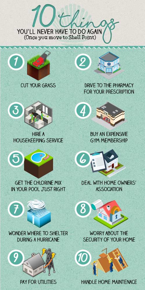 10_Things_Infographic